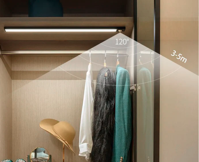 LED Sensor Cabinet Light